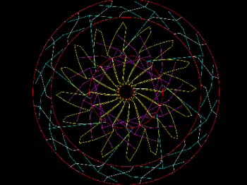 Computer rendering of a circular pattern made of multiple colors and patterns.